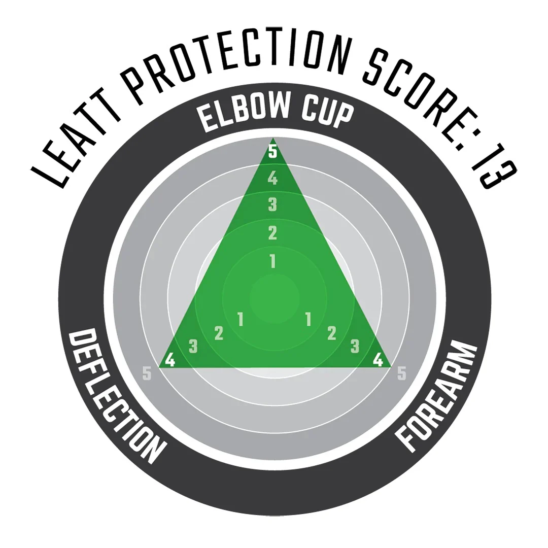 Leatt ReaFlex Hybrid Elbow Guard - Image 3
